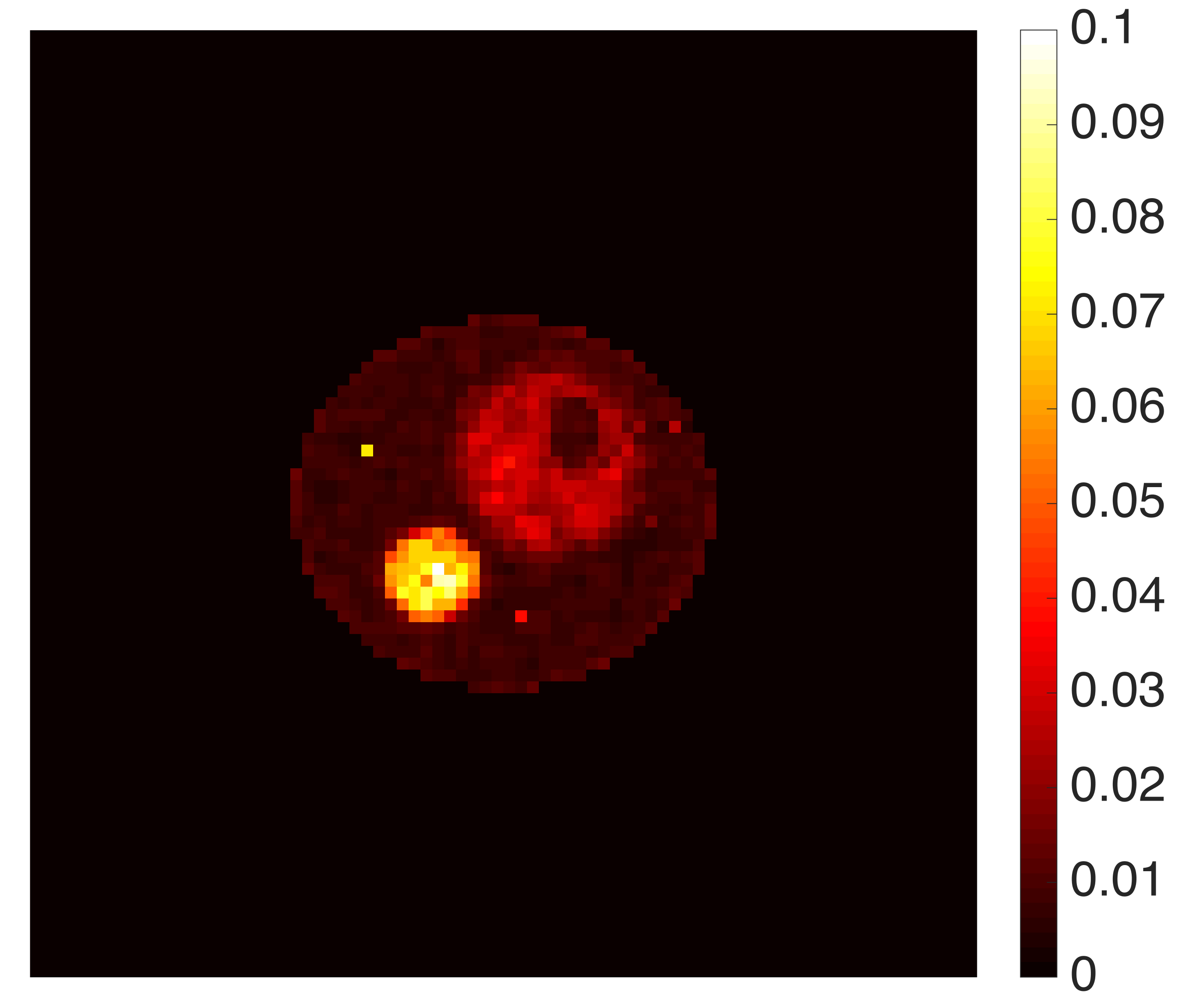 Figure 24